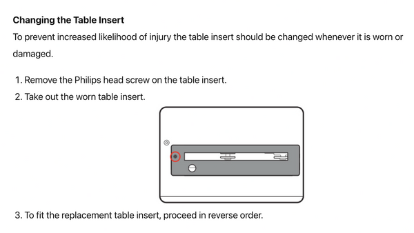 Ozito Table Saw Insert